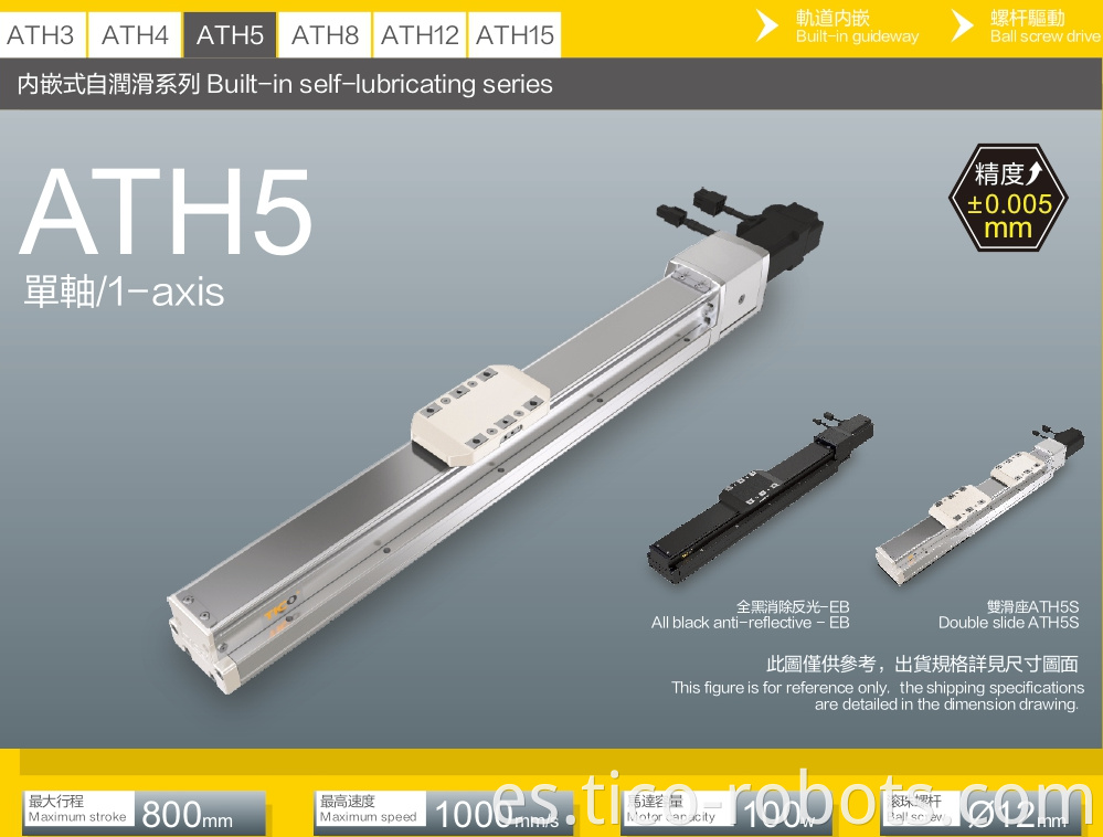 Belt Driven Linear Actuator